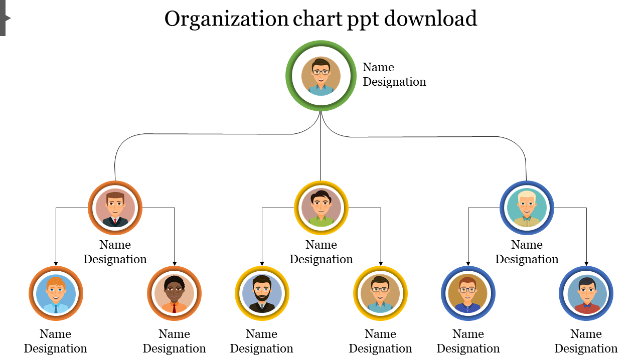 organization chart ppt download